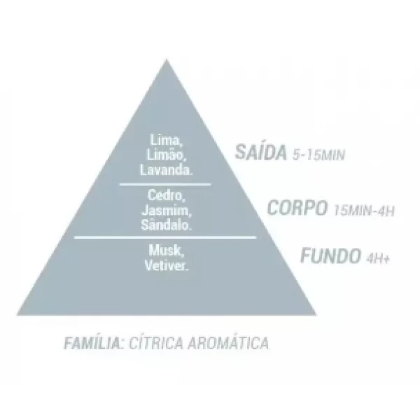 CICLO - ÁGUA DE COLÔNIA RINO 100ml (LATA)