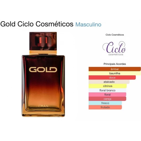CICLO - GOLD BY L M DEO COLÔNIA 100ml (LATA)