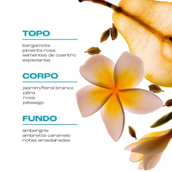 CREAMY - ELECTRIC HEART 75ml